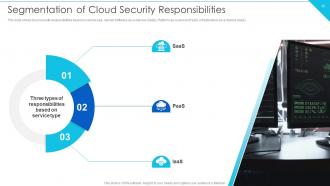 Cloud Information Security Powerpoint Presentation Slides