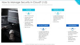 Cloud Information Security Powerpoint Presentation Slides