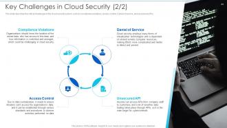 Cloud Information Security Powerpoint Presentation Slides