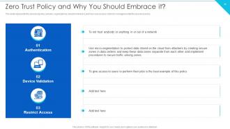 Cloud Information Security Powerpoint Presentation Slides