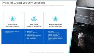 Cloud Information Security Powerpoint Presentation Slides