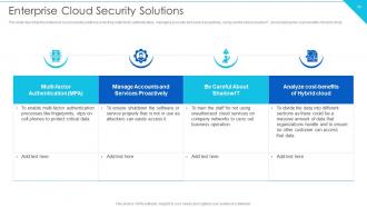 Cloud Information Security Powerpoint Presentation Slides