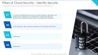 Cloud Information Security Powerpoint Presentation Slides