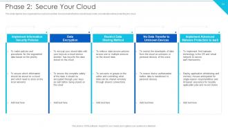 Cloud Information Security Powerpoint Presentation Slides