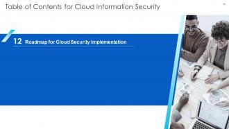 Cloud Information Security Powerpoint Presentation Slides