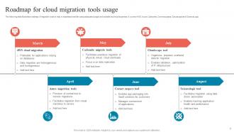 Cloud Migration Roadmap Powerpoint PPT Template Bundles Image Colorful