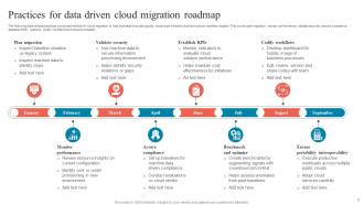 Cloud Migration Roadmap Powerpoint PPT Template Bundles Images Colorful