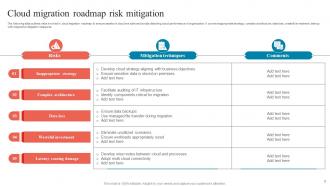 Cloud Migration Roadmap Powerpoint PPT Template Bundles Unique Colorful