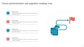 Cloud Migration Roadmap Powerpoint PPT Template Bundles Researched Colorful