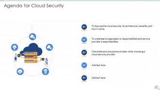 Cloud security it powerpoint presentation slides