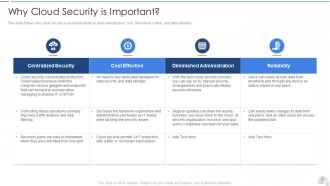 Cloud security it powerpoint presentation slides