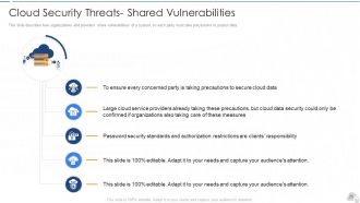 Cloud security it powerpoint presentation slides