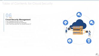 Cloud security it powerpoint presentation slides