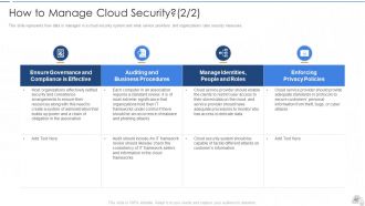 Cloud security it powerpoint presentation slides