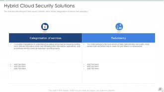 Cloud security it powerpoint presentation slides