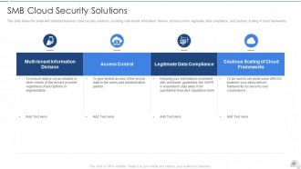 Cloud security it powerpoint presentation slides