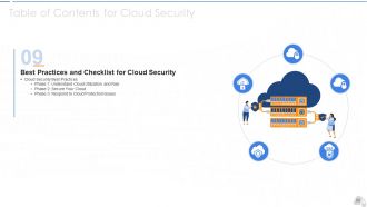 Cloud security it powerpoint presentation slides