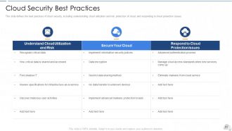 Cloud security it powerpoint presentation slides