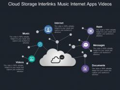 Cloud storage interlinks music internet apps videos