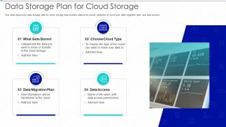 Cloud storage it data storage plan for cloud storage