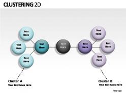 Clustering 2d powerpoint presentation slides