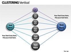 Clustering vertical powerpoint presentation slides