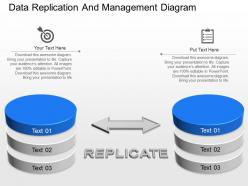 Cm data replication and management diagram powerpoint template