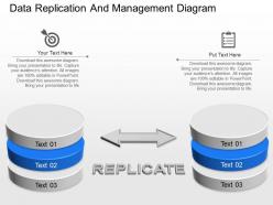 Cm data replication and management diagram powerpoint template