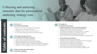 Collecting And Analyzing Customer Data For Personalized Marketing Strategy Complete Deck