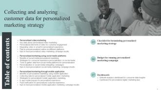 Collecting And Analyzing Customer Data For Personalized Marketing Strategy Complete Deck