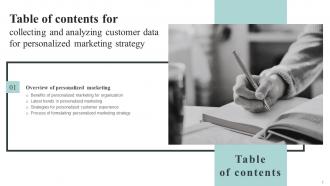 Collecting And Analyzing Customer Data For Personalized Marketing Strategy Complete Deck