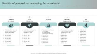 Collecting And Analyzing Customer Data For Personalized Marketing Strategy Complete Deck