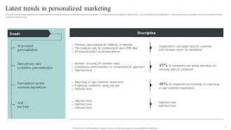 Collecting And Analyzing Customer Data For Personalized Marketing Strategy Complete Deck