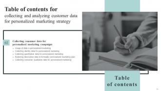 Collecting And Analyzing Customer Data For Personalized Marketing Strategy Complete Deck