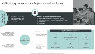 Collecting And Analyzing Customer Data For Personalized Marketing Strategy Complete Deck