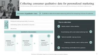 Collecting And Analyzing Customer Data For Personalized Marketing Strategy Complete Deck