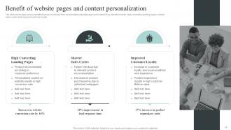 Collecting And Analyzing Customer Data For Personalized Marketing Strategy Complete Deck