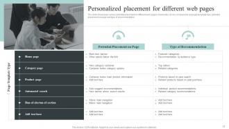 Collecting And Analyzing Customer Data For Personalized Marketing Strategy Complete Deck