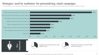 Collecting And Analyzing Customer Data For Personalized Marketing Strategy Complete Deck