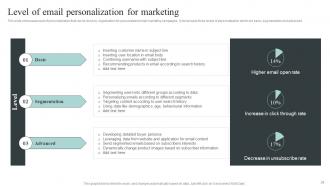 Collecting And Analyzing Customer Data For Personalized Marketing Strategy Complete Deck