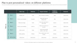 Collecting And Analyzing Customer Data For Personalized Marketing Strategy Complete Deck