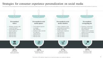 Collecting And Analyzing Customer Data For Personalized Marketing Strategy Complete Deck