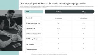 Collecting And Analyzing Customer Data For Personalized Marketing Strategy Complete Deck