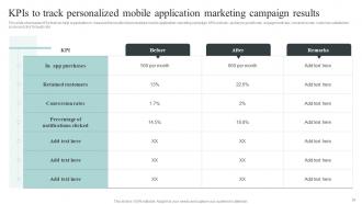 Collecting And Analyzing Customer Data For Personalized Marketing Strategy Complete Deck