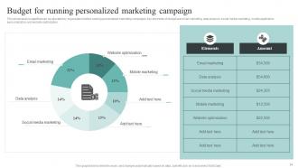 Collecting And Analyzing Customer Data For Personalized Marketing Strategy Complete Deck