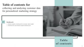 Collecting And Analyzing Customer Data For Personalized Marketing Strategy Complete Deck