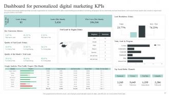 Collecting And Analyzing Customer Data For Personalized Marketing Strategy Complete Deck