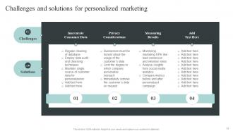 Collecting And Analyzing Customer Data For Personalized Marketing Strategy Complete Deck