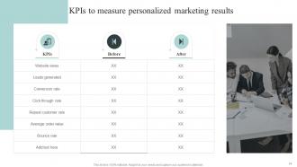 Collecting And Analyzing Customer Data For Personalized Marketing Strategy Complete Deck