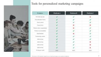 Collecting And Analyzing Customer Data For Personalized Marketing Strategy Complete Deck